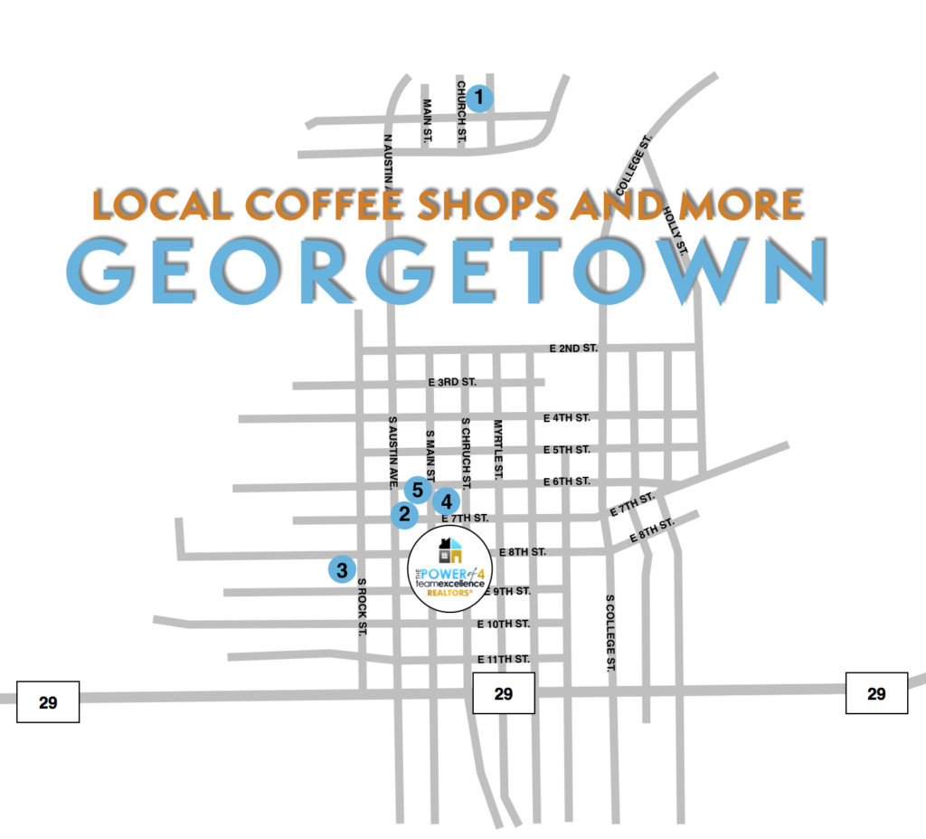 Georgetown coffee shops