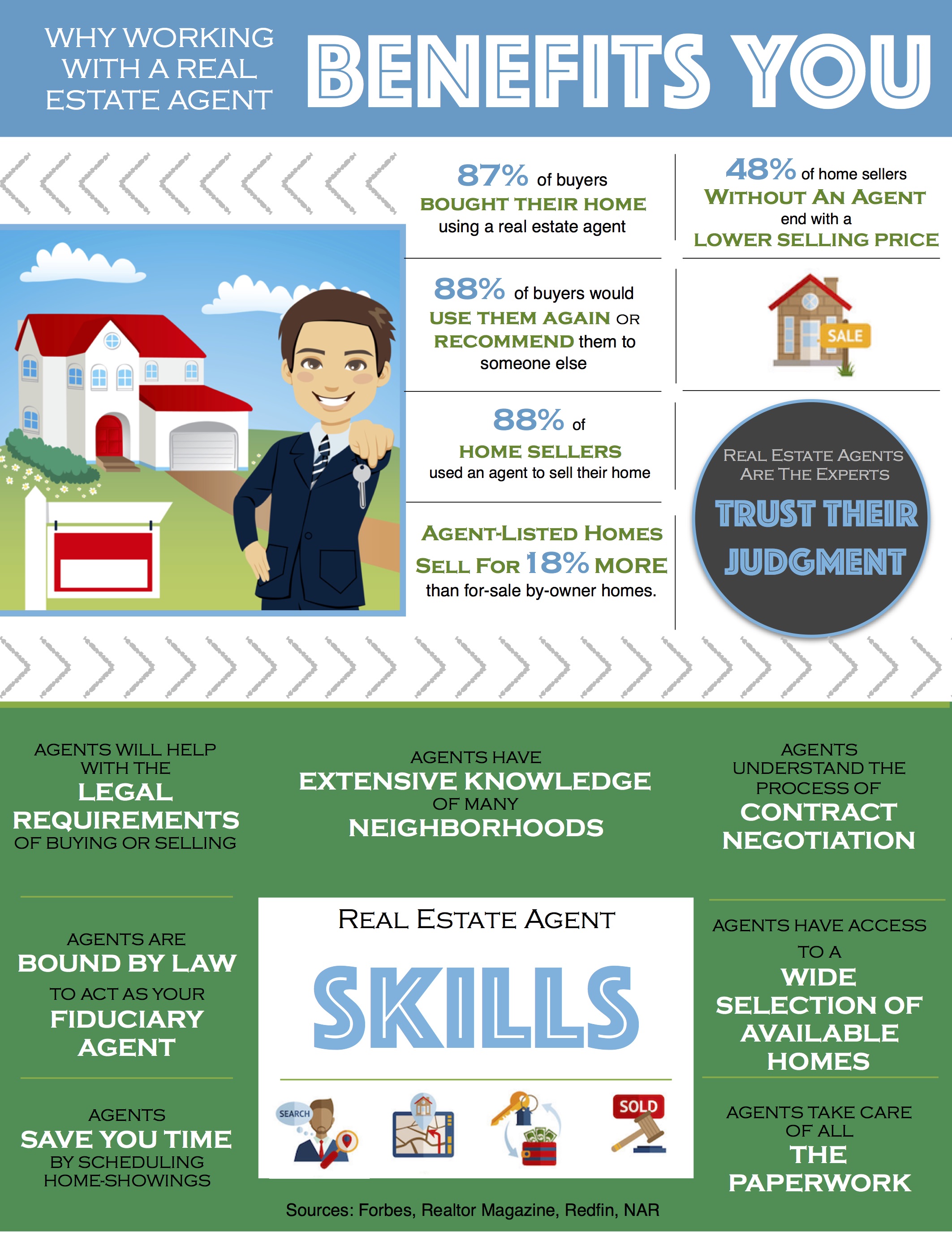 real-estate-agent-benefits-for-you-homes-for-sale-in-georgetown-texas